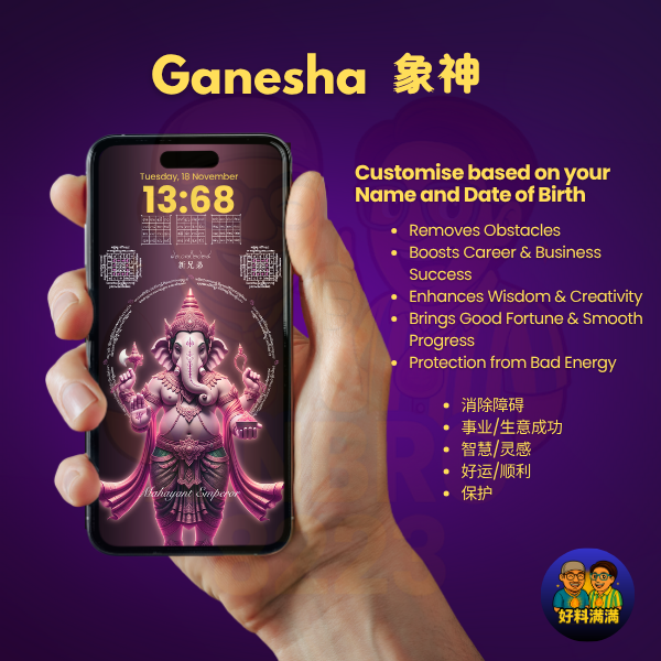 Ganesha Digital Wallpaper