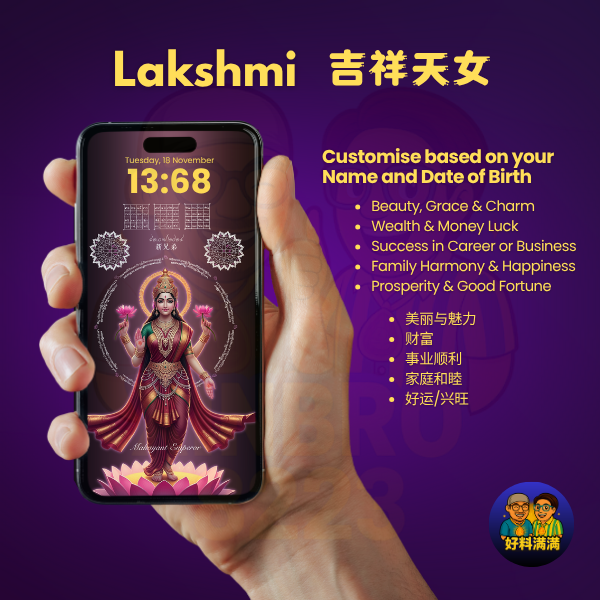 Lakshmi Digital Wallpaper